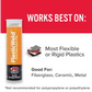 PlasticWeld™ Epoxy Putty - 2 oz