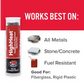 HighHeat™ Epoxy Putty - 2 oz