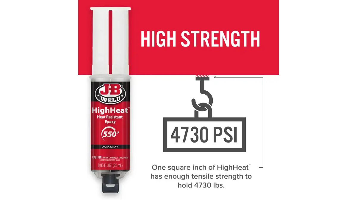 HighHeat Syringe - 25 ml