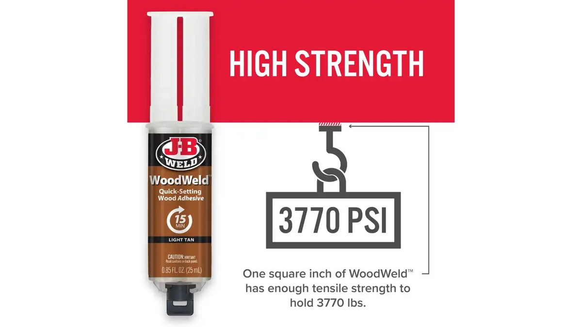 WoodWeld™ Syringe - 25 ml