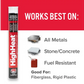 HighHeat™ Epoxy Putty - 4 oz