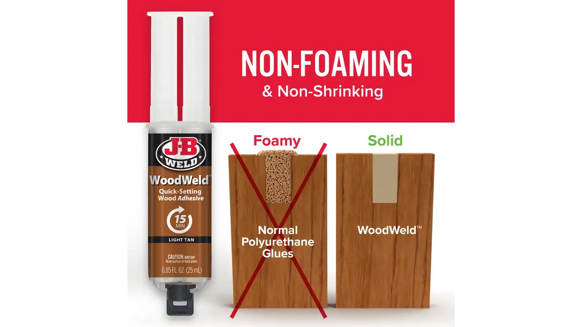 WoodWeld™ Syringe - 25 ml