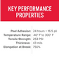 High-Strength Molding Tape 0.875" x 15'