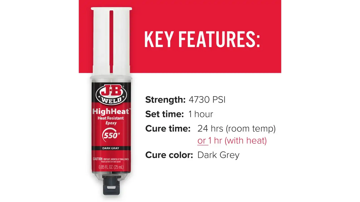 HighHeat Syringe - 25 ml