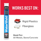 WaterWeld™ Epoxy Putty - 4 oz